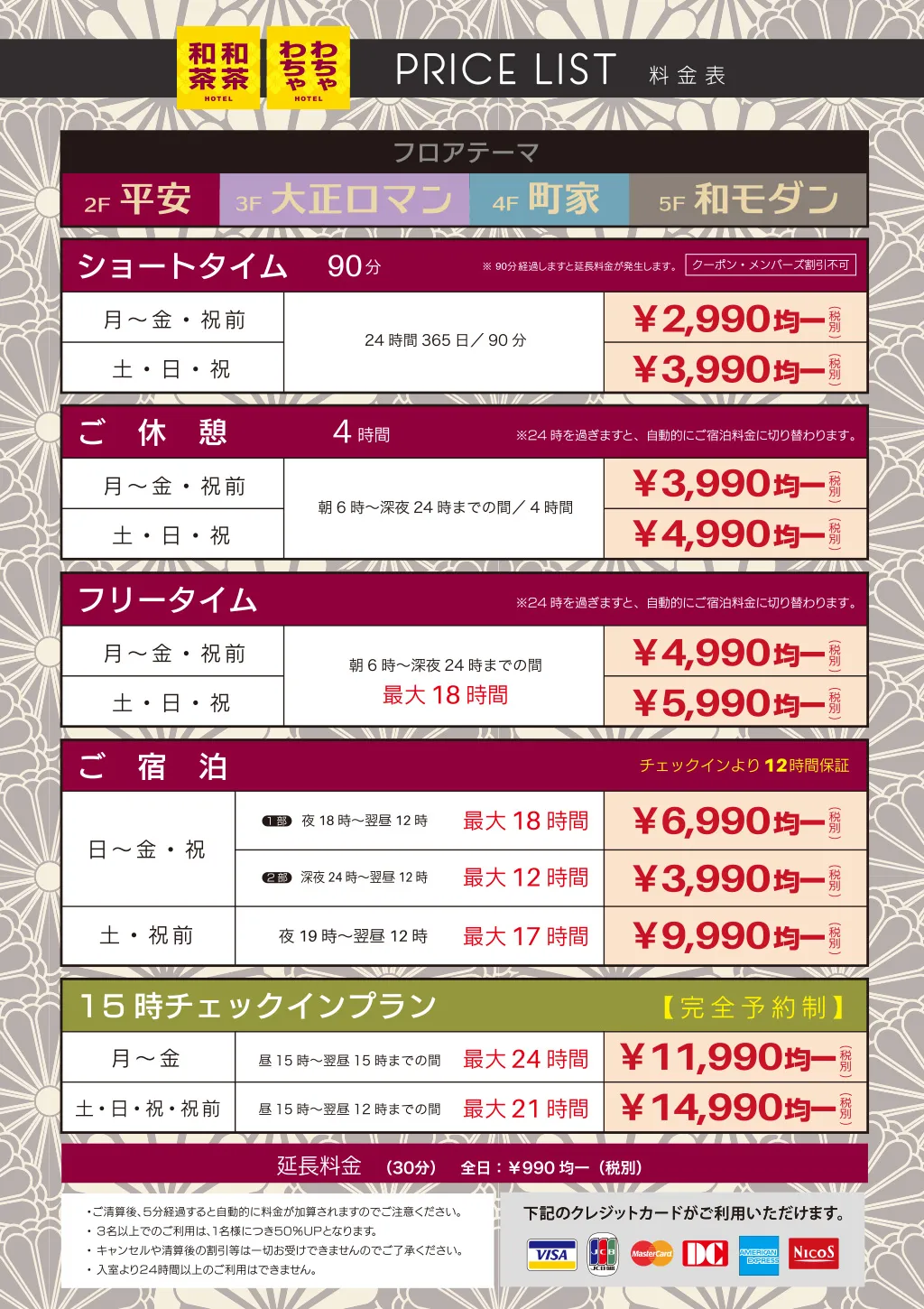 俺のホテルin京都料金表